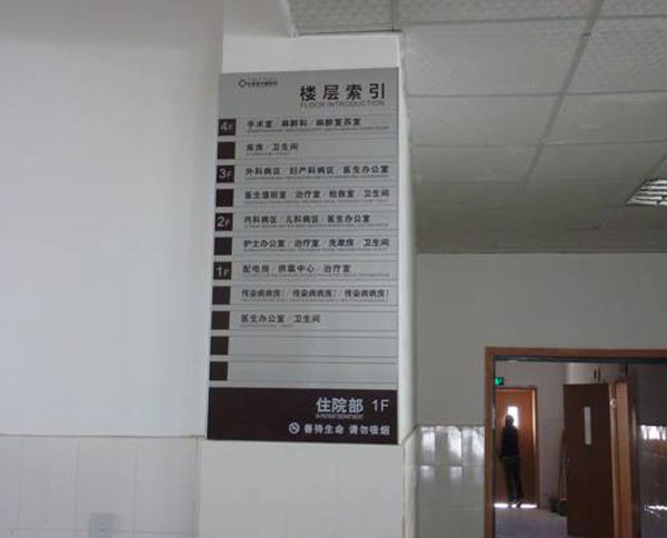 标识标牌